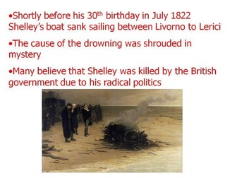 Percy Bysshe Shelley - Contextual Overview