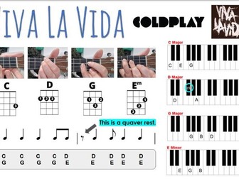 Viva La Vida Coldplay Group Worksheet