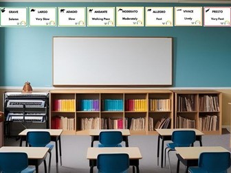 Musical Tempo Display