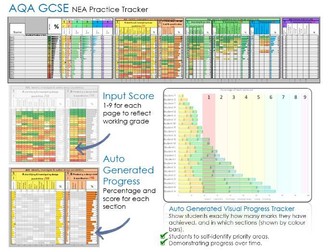 AQA GCSE DT - NEA Tracker