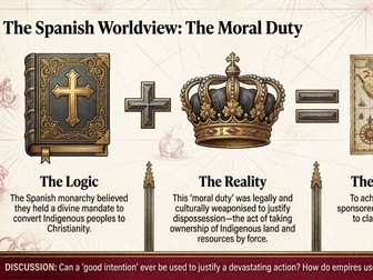 The Spanish Conquest of the Americas – Beliefs, Religion and Culture (Year 8 History)