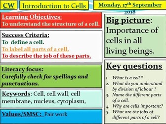 Introduction to Cells and Microscope lesson