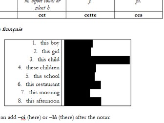 French GCSE, 13+ Common Entrance and Scholarship resource: DEMONSTRATIVE ADJECTIVES AND PRONOUNS