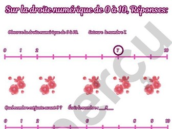 Droite numérique  –  | Printemps & Saint-Valentin