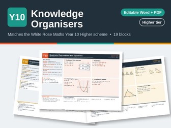 Year 10 Higher Knowledge Organisers – White Rose Maths aligned