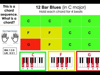 Blues Unit (Keyboard): LESSON 1