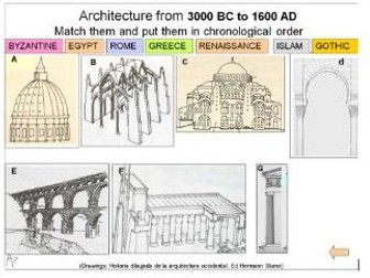An approach to The History of Architecture I
