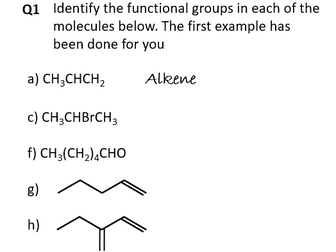 Year 1 Functional groups - A Level Chemistry