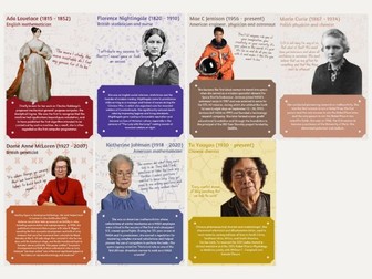 Women in STEM classroom posters