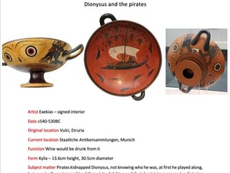 OCR Classical Civilisation A level Greek Art pottery profiles (H408/24)