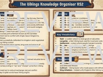 History Knowledge Organiser: The Vikings (KS2)