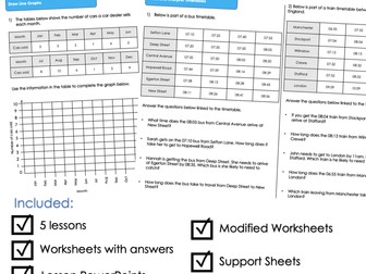 Year 5 Statistics Complete Unit