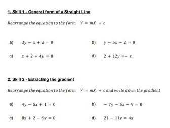 Higher Maths - Perpendicular Gradients