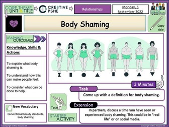 Body Shaming  PSHE