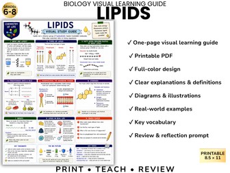 LIPIDS Biology Visual Learning Guide | Grade 8 & Middle School Science