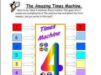 4 times table 'Times machine'  fun worksheet, SEN workstation task