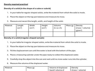 Density required practical worksheet