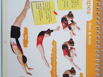 Gymnastics Shapes By Head Over Heels Gymnastics