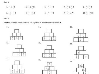 Adding and subtracting fractions