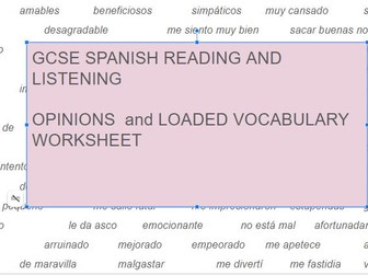 GCSE SPANISH-reading and listening key opinions vocabulary