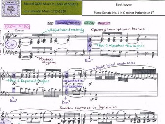 GCSE 9-1 Music Edexcel Beethoven Pathetique FULL SCORE ANALYSIS