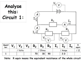 Circuits 3 extension problems