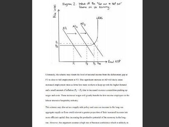IB Economics (HL) Grade 7 Portfolio of Commentaries IA examples