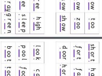 Read Write Inc Phonics Set 2 Reference Sheet, Digraphs & Trigraphs (Digital Download)