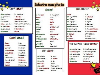 Describing a photo in French (Year 7)