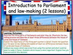 Parliament | Teaching Resources