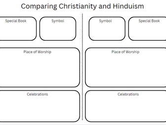 Christianity and Hinduism