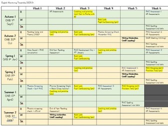English Monitoring Timetable