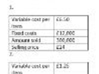 Calculating costs, revenue and profit