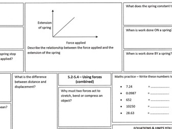 Revision broadsheets for AQA GCSE 9- 1 Physics