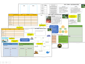OCR B Geography 9-1 Paper 1 revision sheets