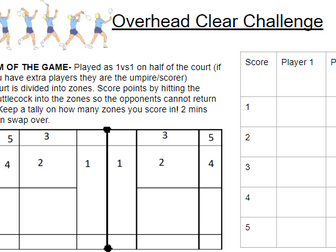 Badminton overhead clear challenge