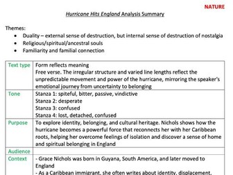 Hurricane Hits England by Grace Nichols Poem Analysis AQA English GCSE People and Places Anthology