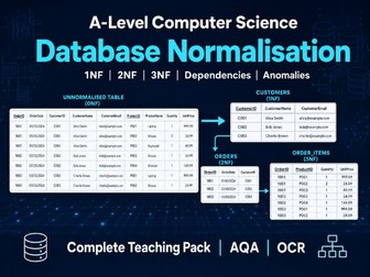 Database Normalisation (1NF, 2NF, 3NF) — Complete A-Level Computer Science Teaching Pack (AQA | OCR)