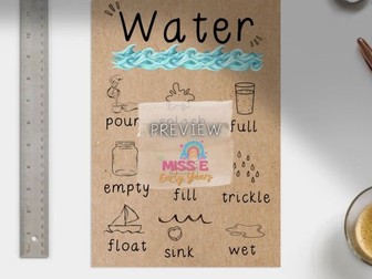 Water Area Poster - Vocabulary