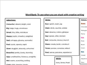 KS3 Creative Writing Word Bank