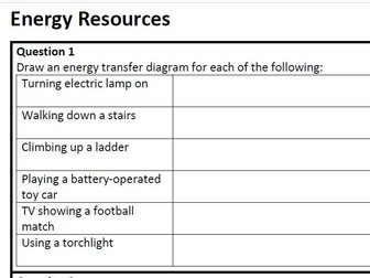 Energy Resources