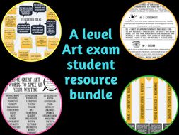 A level art exam support bundle 2018