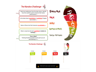 Starter Activity - Nandos Challenge (Template)