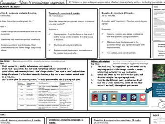 AQA whole English Language knowledge organiser- 1 A3 page resource.