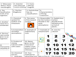 B1, C1, P1 Flip Card Revision Activity