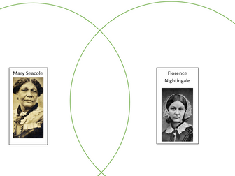 Florence Nightingale and Mary Seacole comparison Venn diagram