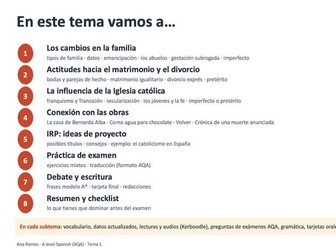 TEMA 1- Los valores tradicionales y modernos