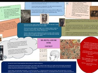 Dr Jekyll and Mr Hyde CONTEXT poster