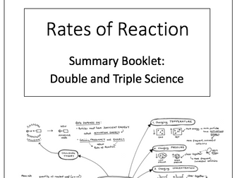 Rates of Reaction resources for AQA GCSE Chemistry and Combined Science for 2018 exams