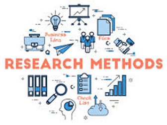 AQA Psychology (A level) Research method